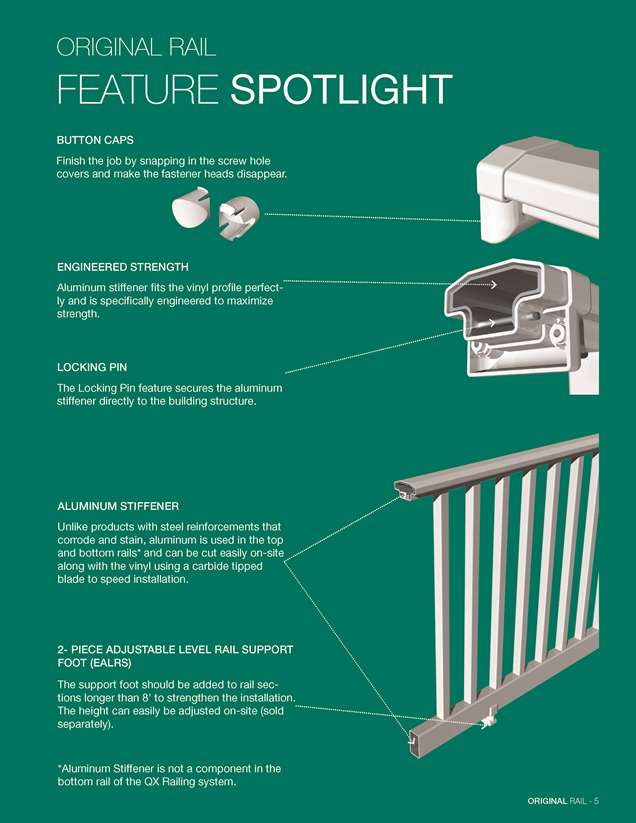 RDI's Endurance Original Aluminum Reinforced Vinyl Railing InStock at